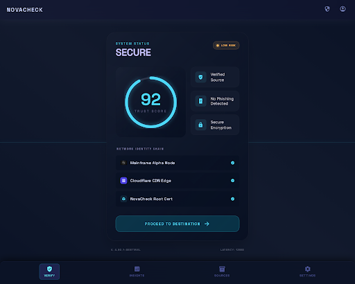 Aperçu du panneau extension NovaCheck